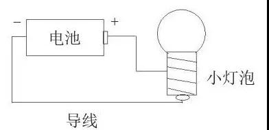 直流融冰的原理图